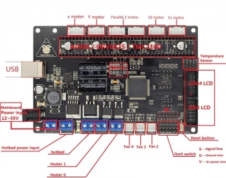 Материнська плата TriGorilla для Mega/Kossel/Chiron/4Max Pro