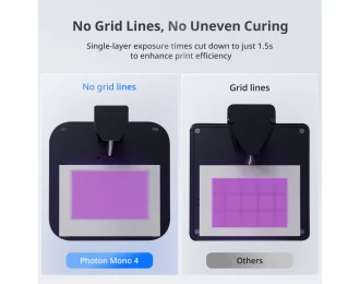 3D принтер Anycubic Mono 4 10K